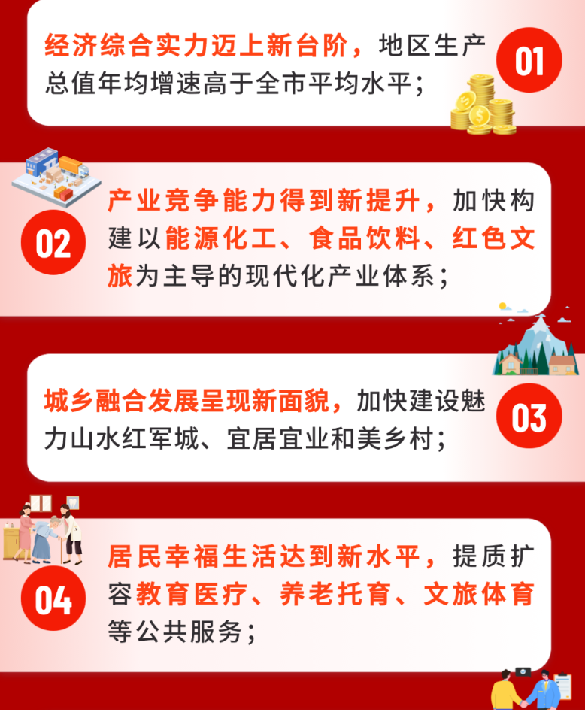 截图录屏_选择区域_20260116100349.png